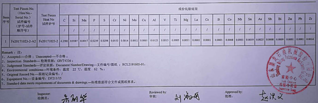 �ǹ��ɶԹ���-׷�󿵽�,����һ������